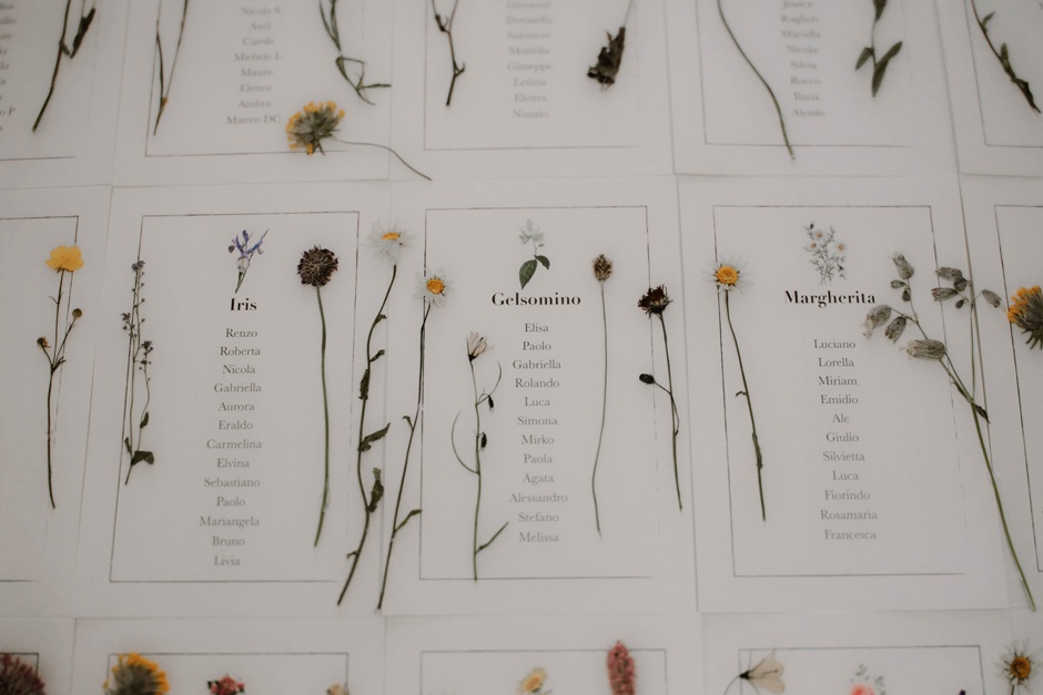Il Reportage di matrimonio
Il tableau de mariage