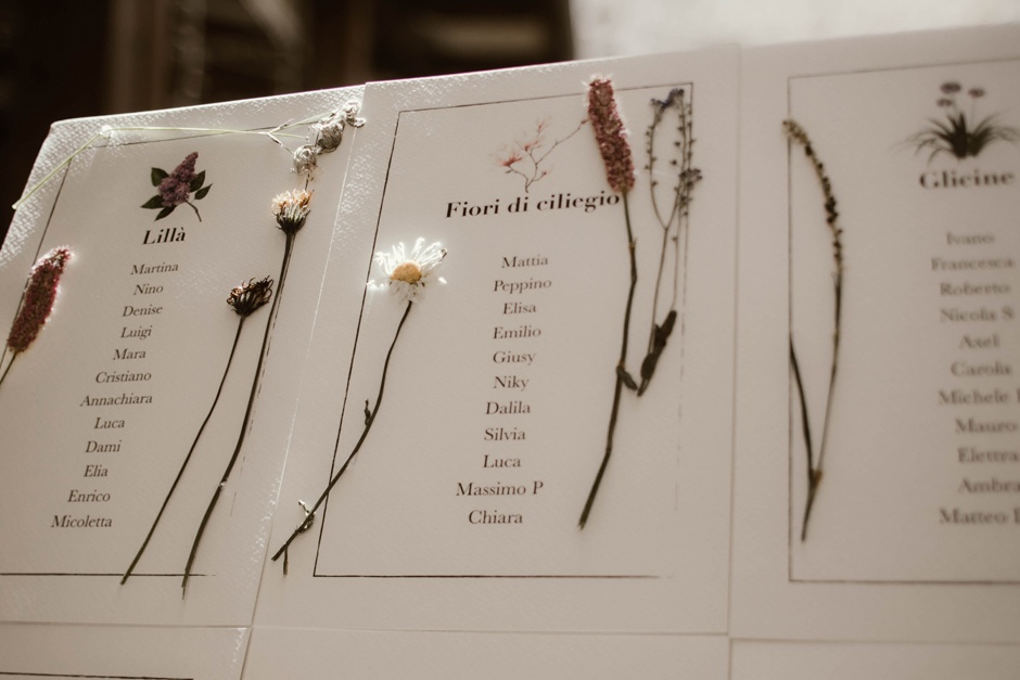 Il Reportage di matrimonio
